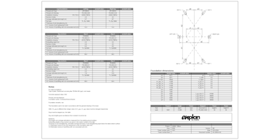 Precast Foundation Documentation Generator